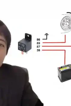 Sipjos.com - Cara Mudah Memasang Relay Starter Mobil. Panduan Cara Pasang Relay Starter Mobil. Pasang Relay dinamo starter