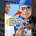 Dalang Isu Ijazah SMA Gibran Demokrat. Subhan Palal Minta Jokowi Sebut Dalang Isu Ijazah SMA Gibran. Demokrat Dalang Isu Ijazah