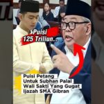 Puisi Untuk Subhan Palal, Orang Yang Gugat Ijazah SMA Gibran. Untuk Subhan Palal Yang Gugat Ijazah SMA Gibran 125 Triliun Rupiah