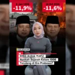 IHSG Turun Tajam, IHSG Anjlok 11,6%! Apakah Sejarah Kelam 1998 Terulang di Era Prabowo IHSG Anjlok